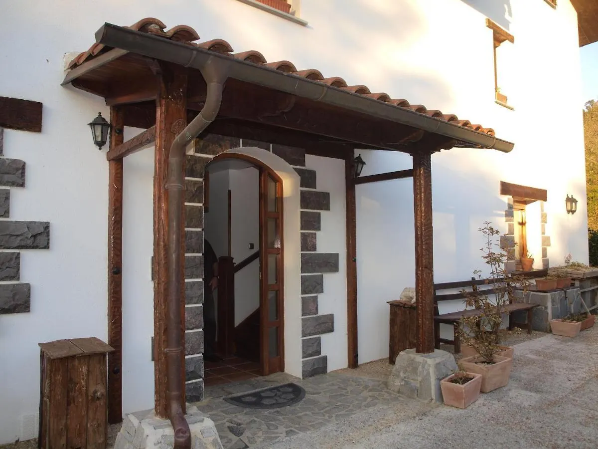 Agroturismo Kostegi Urnieta Farm stay